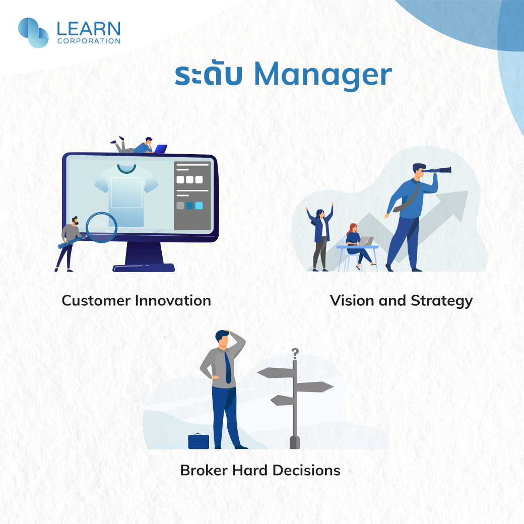 junior product manager junior product manager