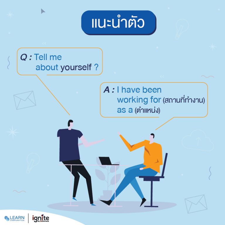 คำถาม-ตอบสัมภาษณ์งานภาษาอังกฤษ สร้างความประทับใจอย่างมืออาชีพกัน ...