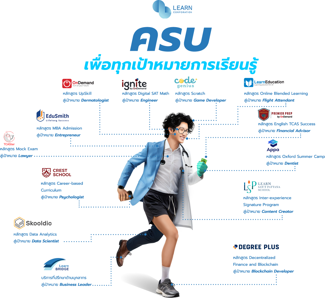 KV-learninggoals