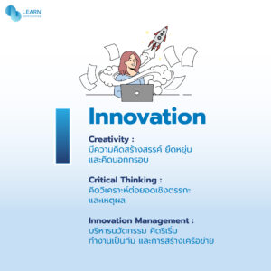 I (Innovation)