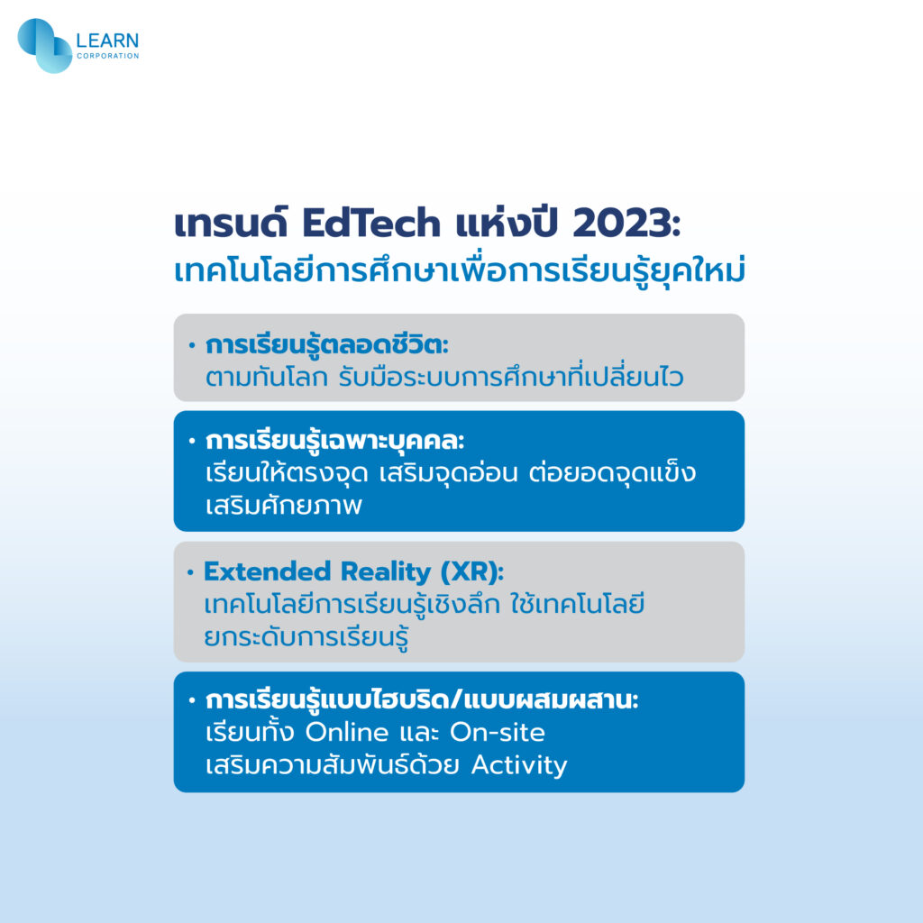 เทรนด์ EdTech ปี 2023