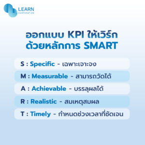 ตัวอย่าง KPI ของบริษัท