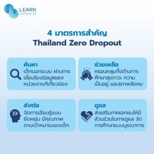 มาตรการ