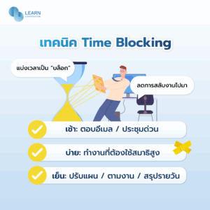 Time Blocking