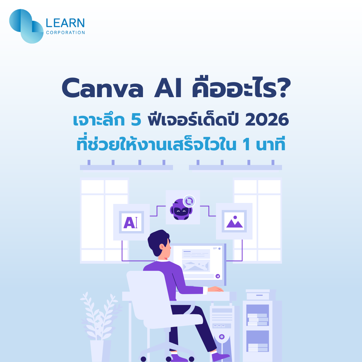 Canva AI