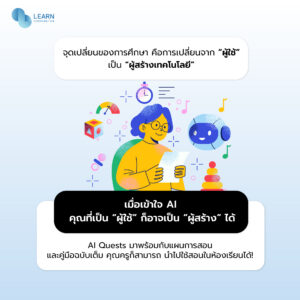 เข้าใจ AI