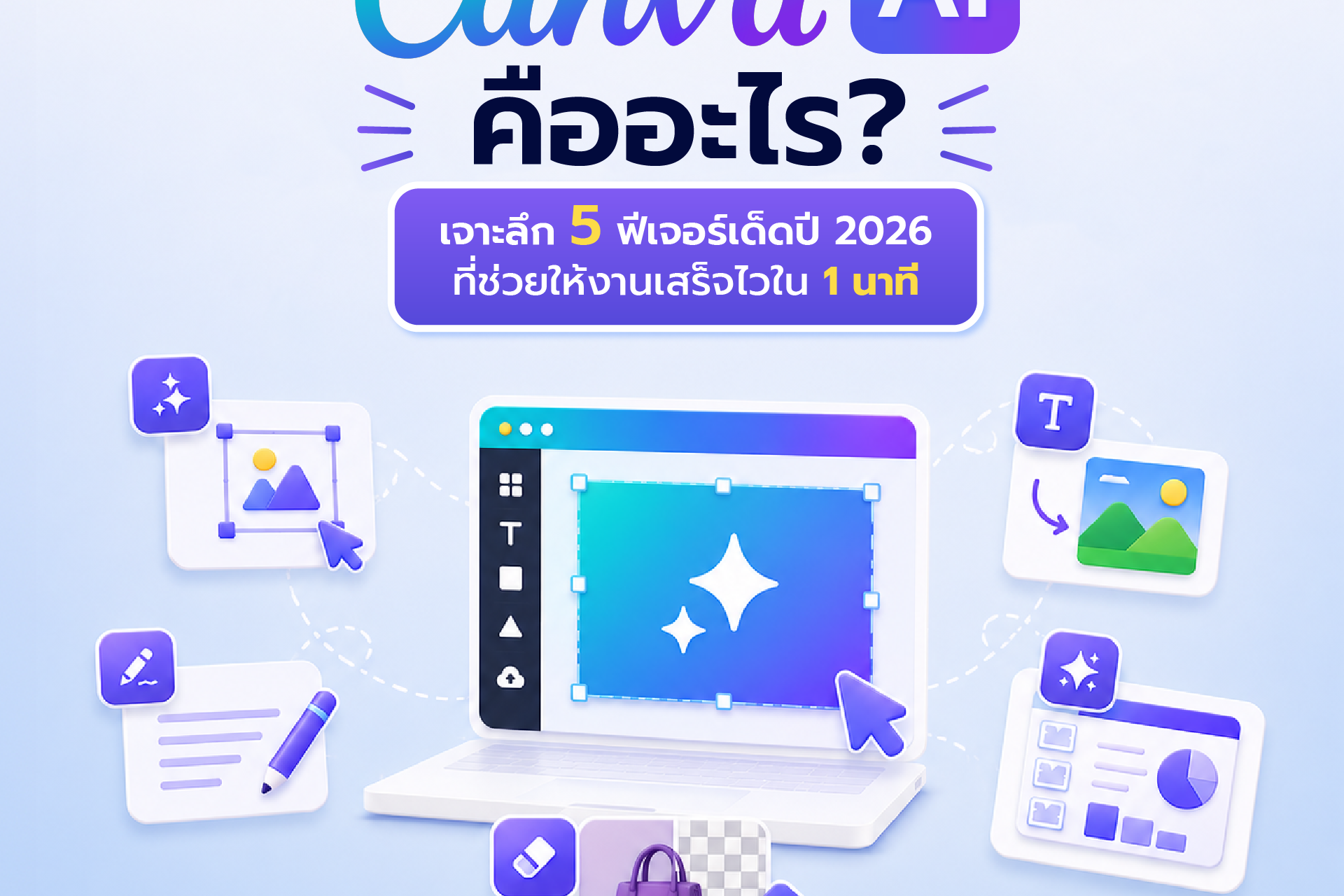 Canva AI