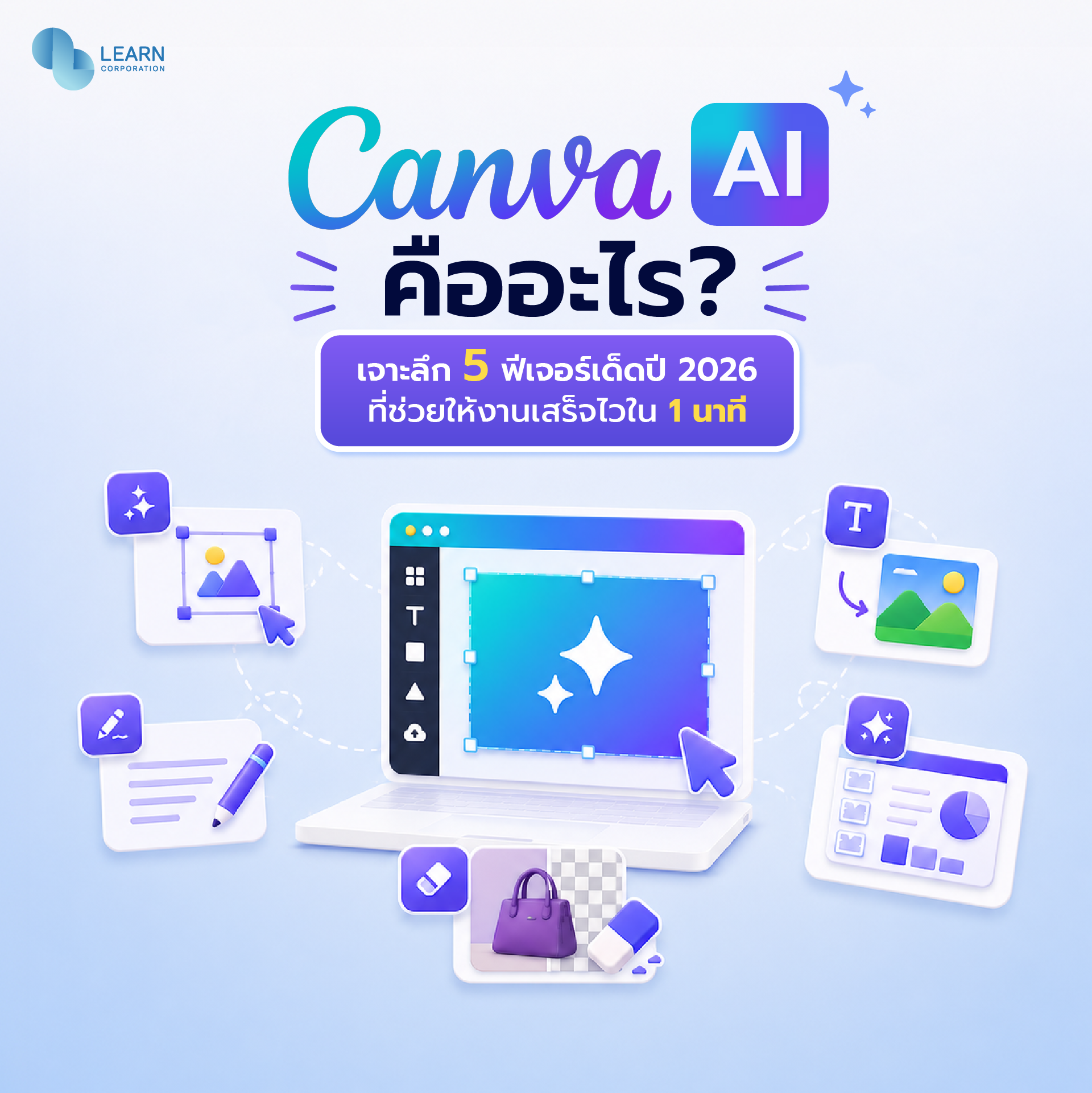 Canva AI