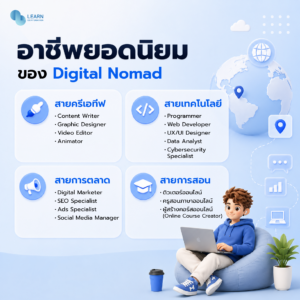 Digital Nomad