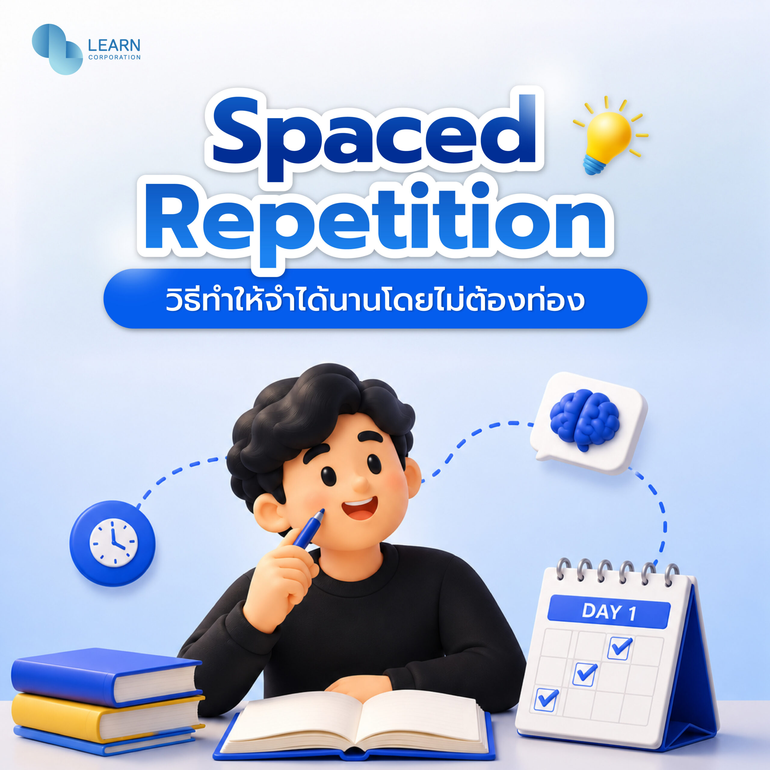 Spaced Repetition