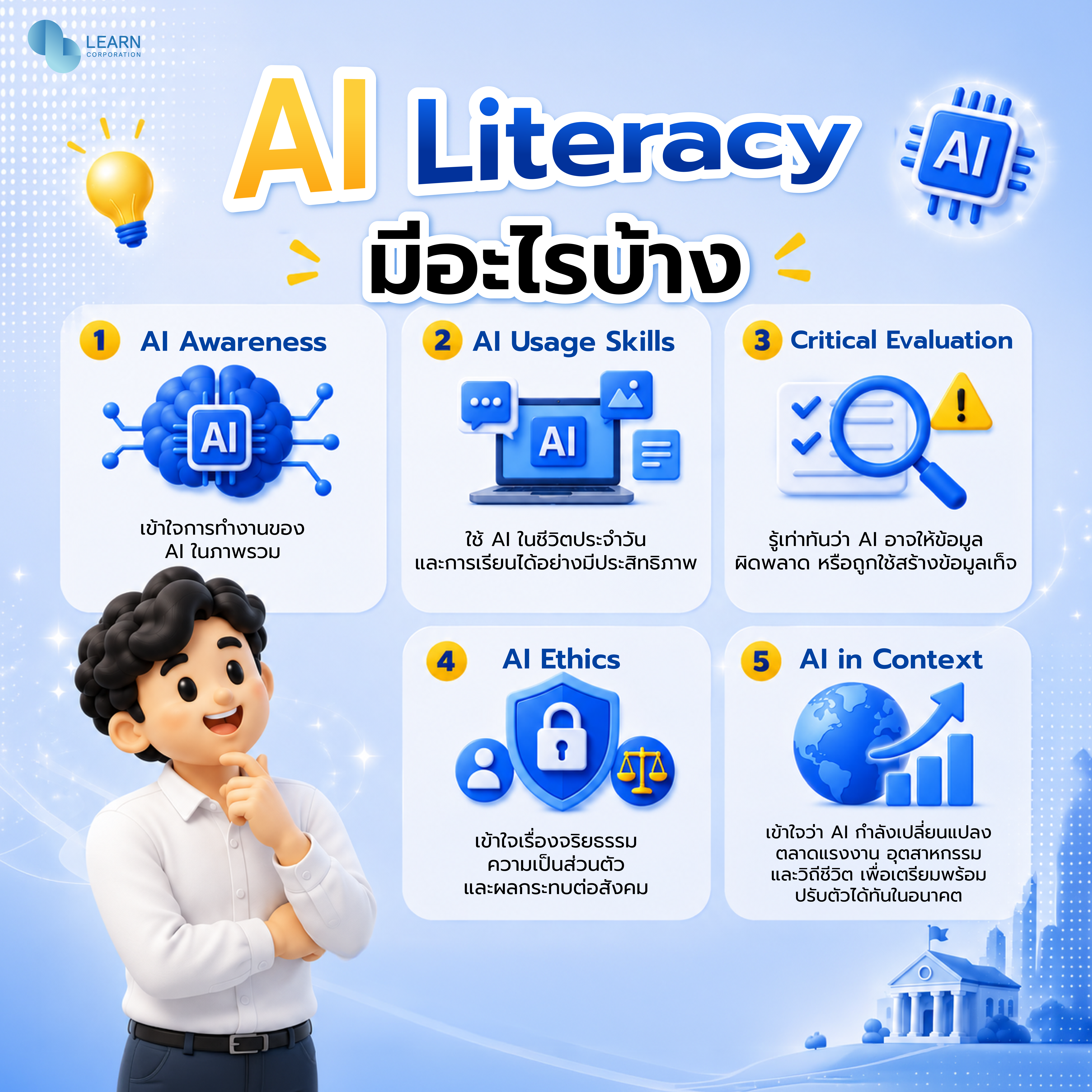 3 AI Literacy