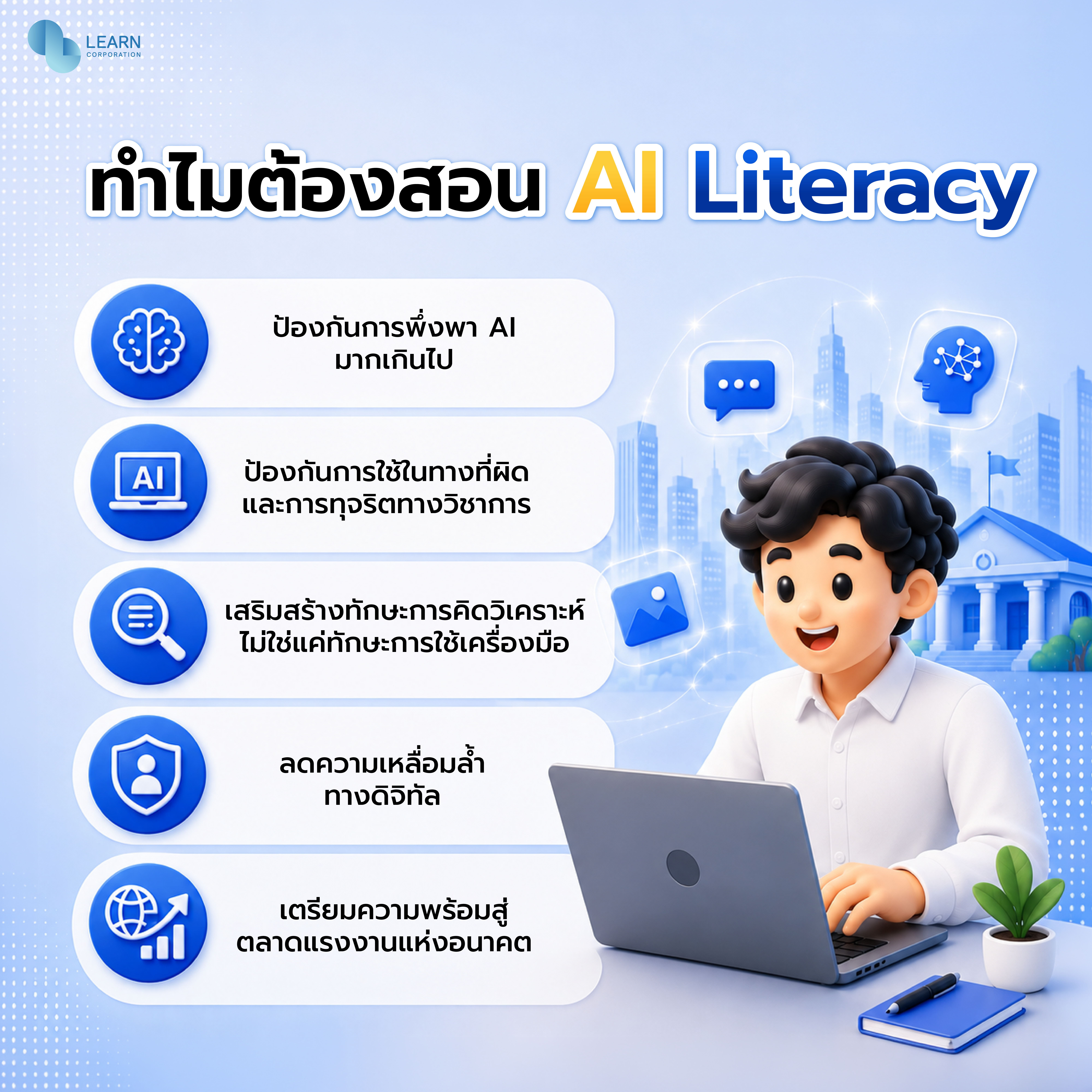 4 AI Literacy